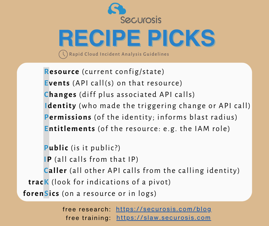 RECIPE PICKS